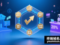 金融科技未来发展的趋势是什么？偏向那些领域？
