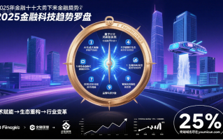 2025年金融科技十大趋势：技术赋能与生态重构下的行业变革
