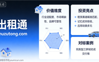 三拼域名chuzutong.com投资价值深度点评