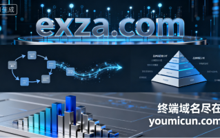 四字母短域名exza.com深度解析与商业价值评估报告