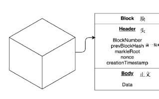 什么是区块链blockchain