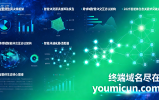 AI智能最新前沿：智能体生态崛起——技术突破、产业应用与未来挑战