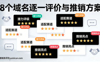 8 个三拼域名新年特价特卖