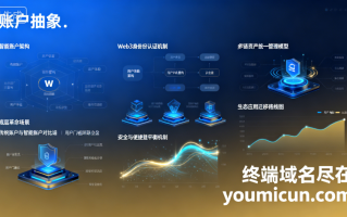 Web3 的 "iPhone 时刻"：EIP-4337 账户抽象革命，智能账户如何破局体验痛点、驱动十亿用户入场