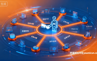 AI重塑工作场景与员工思维的深度解析