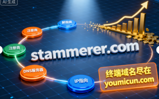 英文单词域名stammerer.com深度解析与商业价值评估报告 英文单词域名stammerer.com深度解析与商业价值评估报告