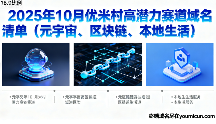 2025年10月优米村高潜力赛道域名清单（元宇宙、区块链、本地生活）-第1张图片-优米村(YOUMICUN.COM)