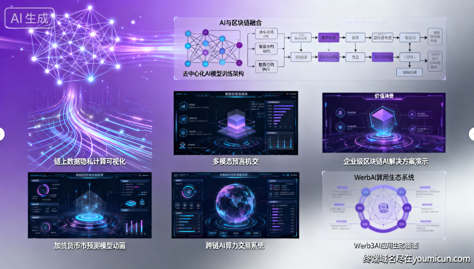 AI与区块链融合：加密货币的下一前沿——技术架构、企业价值与未来趋势-第1张图片-优米村(YOUMICUN.COM)