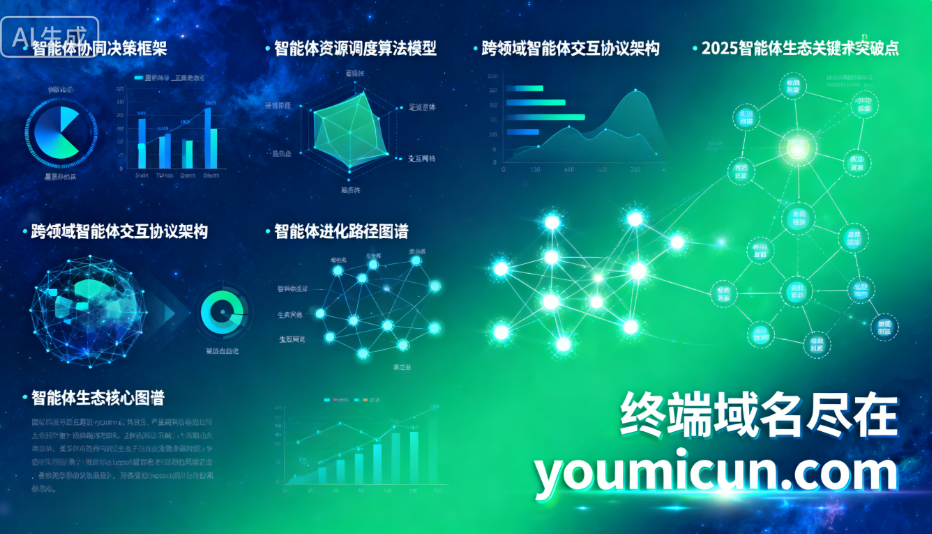 AI智能最新前沿:智能体生态崛起——技术突破、产业应用与未来挑战-第1张图片-优米村(YOUMICUN.COM) AI智能最新前沿:智能体生态崛起——技术突破、产业应用与未来挑战-第1张图片-优米村(YOUMICUN.COM)