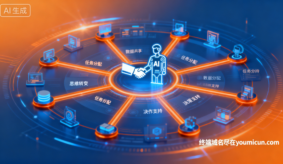 AI重塑工作场景与员工思维的深度解析-第1张图片-优米村(YOUMICUN.COM)