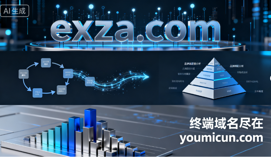 四字母短域名exza.com深度解析与商业价值评估报告-第1张图片-优米村(YOUMICUN.COM) 四字母短域名exza.com深度解析与商业价值评估报告-第1张图片-优米村(YOUMICUN.COM)